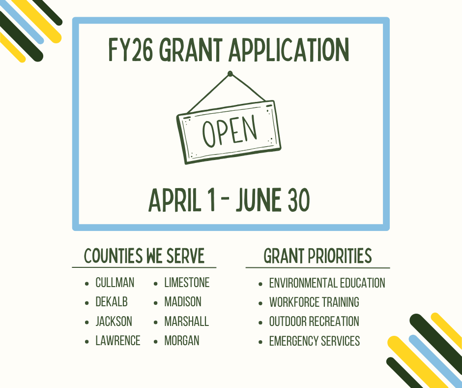 Grant Priorities (3)