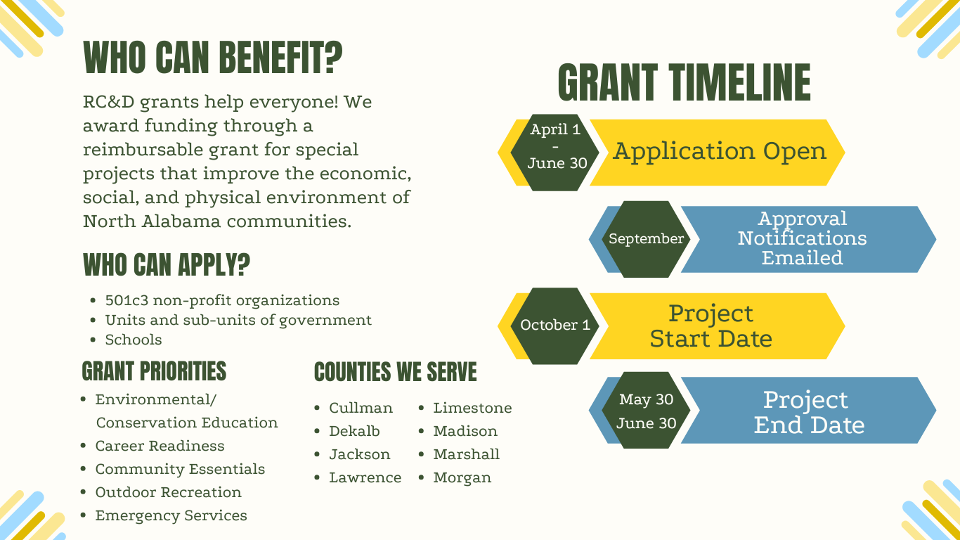 Grant Priorities (Website) (3)